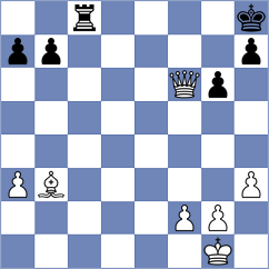 Ince - Gotsiridze (Lichess.org INT, 2021)