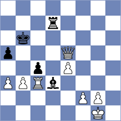 Vo - Mendoza (Chess.com INT, 2021)