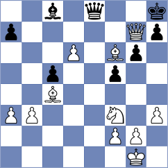 Weiskopf - Zhou (Playchess.com INT, 2020)