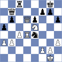 Kosikov - Zhuravsky (Kharkov, 2004)