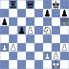 Delorme - Abramor (chess.com INT, 2025)
