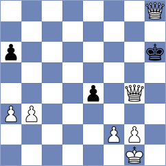 Nuha - Dashti (Chess.com INT, 2021)
