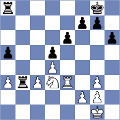 Lerch - Zilleruelo Irizarry (chess.com INT, 2025)