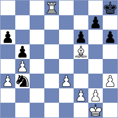 Chelly - Levitan (chess.com INT, 2025)