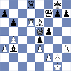 Sadovsky - Sankalan Shah (chess.com INT, 2022)