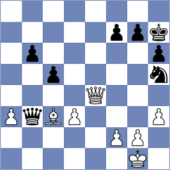 Griffith - Rasulov (Chess.com INT, 2021)