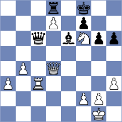 Cramling - Trisha (Chess.com INT, 2020)