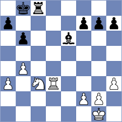 Shianovsky - Cherniakhovsky (Kiev, 1999)