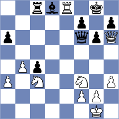 Guerra Tulcan - Shapiro (chess.com INT, 2024)