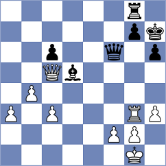 Kalyani Sirin - Arvizu Borchardt (chess.com INT, 2025)