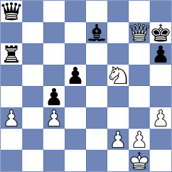 Bluebaum - Khegay (chess.com INT, 2025)