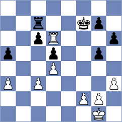 Oganian - Martinez Alcantara (chess.com INT, 2023)