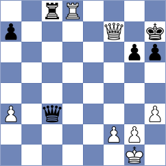 Ilya - Silva (lichess.org INT, 2022)