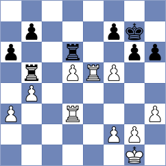 Djordjevic - Radzhabov (Chess.com INT, 2020)