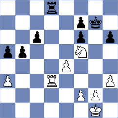 Dharmasena - Pratyusha (Lichess.org INT, 2021)