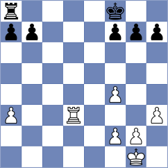 Mandly Manso - Sanchez Garcia (Spain, 2007)