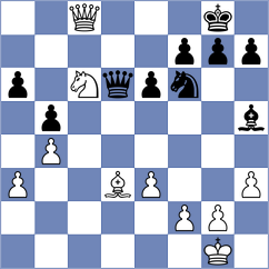 Sunilduth Lyna - Barria Zuniga (Chess.com INT, 2020)