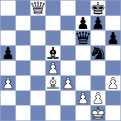 Jian - Poltorak (chess.com INT, 2024)