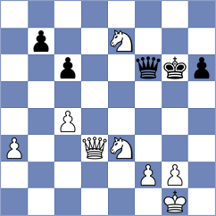 Zhigalko - Tari (chess.com INT, 2024)