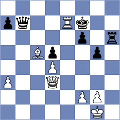 Avalos Parra - Sanchez L (chess.com INT, 2023)