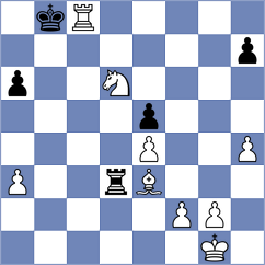 James - Wang (Chess.com INT, 2021)