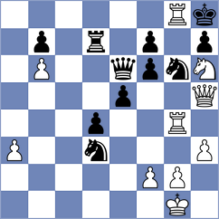 Lopez Jimeno - Prieto Diego (Valladolid, 1979)