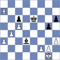 Kornasiewicz - Koziel (Rowy, 2004)