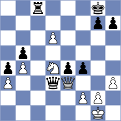 Gulie - Srinath (Bucharest ROU, 2025)