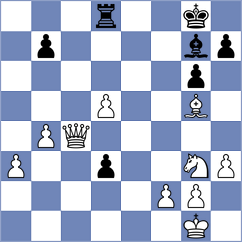 Sobek - Swara Lakshmi S Nair (chess.com INT, 2025)