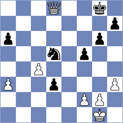 Can - Eisen (chess.com INT, 2022)
