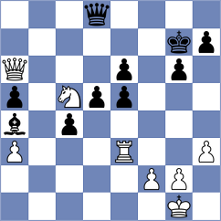Stojanovic - Demuth (Switzerland SUI, 2025)