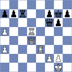 Svane - Srihari (Chess.com INT, 2021)