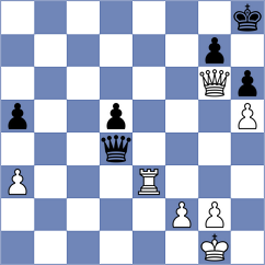 Herbst - Rottenwohrer Suarez (chess.com INT, 2023)