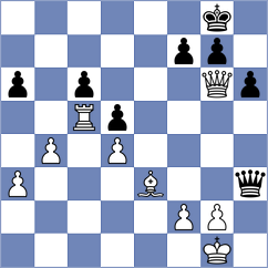 Morales Carlos - Demina (chess.com INT, 2025)