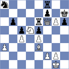 Bartoszek - Ossowski (Rowy, 2009)