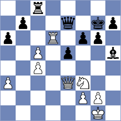 Ljukin - Ilkhomi (chess.com INT, 2023)