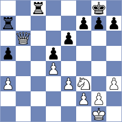 Sadey - Brown (chess.com INT, 2025)