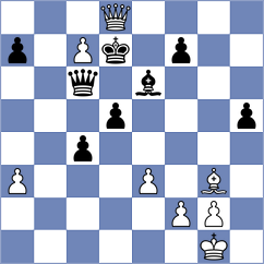 Kashefi - Shreyas Seshadri Nallore (chess.com INT, 2024)