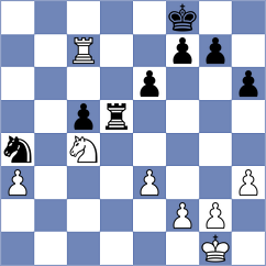 Karimov - Raczek (Sitges ESP, 2024)