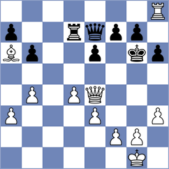 Scheftlein - Spiekermann (Playchess.com INT, 2020)