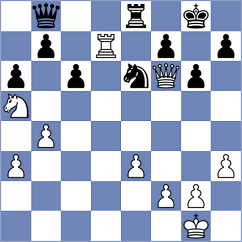 Svane - Toniutti (chess.com INT, 2024)