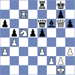 Sarana - Kacharava (chess.com INT, 2024)