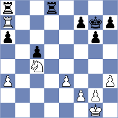 Erigaisi - Yuan (chess.com INT, 2023)