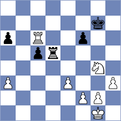 Acevedo - Orue (Asuncion, 2001)