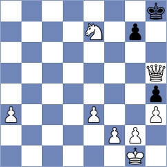 Faqeeh - Dunat (Chess.com INT, 2020)