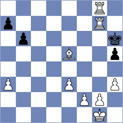Rosen - Panico III (chess.com INT, 2023)