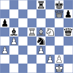 Sabuk - Dubnevych (chess.com INT, 2023)