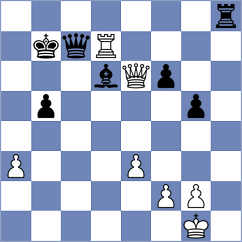 Salinas Herrera - Fedorov (chess.com INT, 2025)