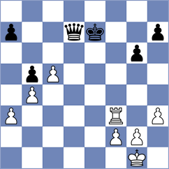Pimentel - Machado (Florianopolis, 2020)