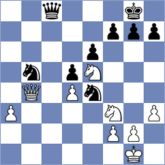 Horstmann - Wolowski (Willingen, 2001)